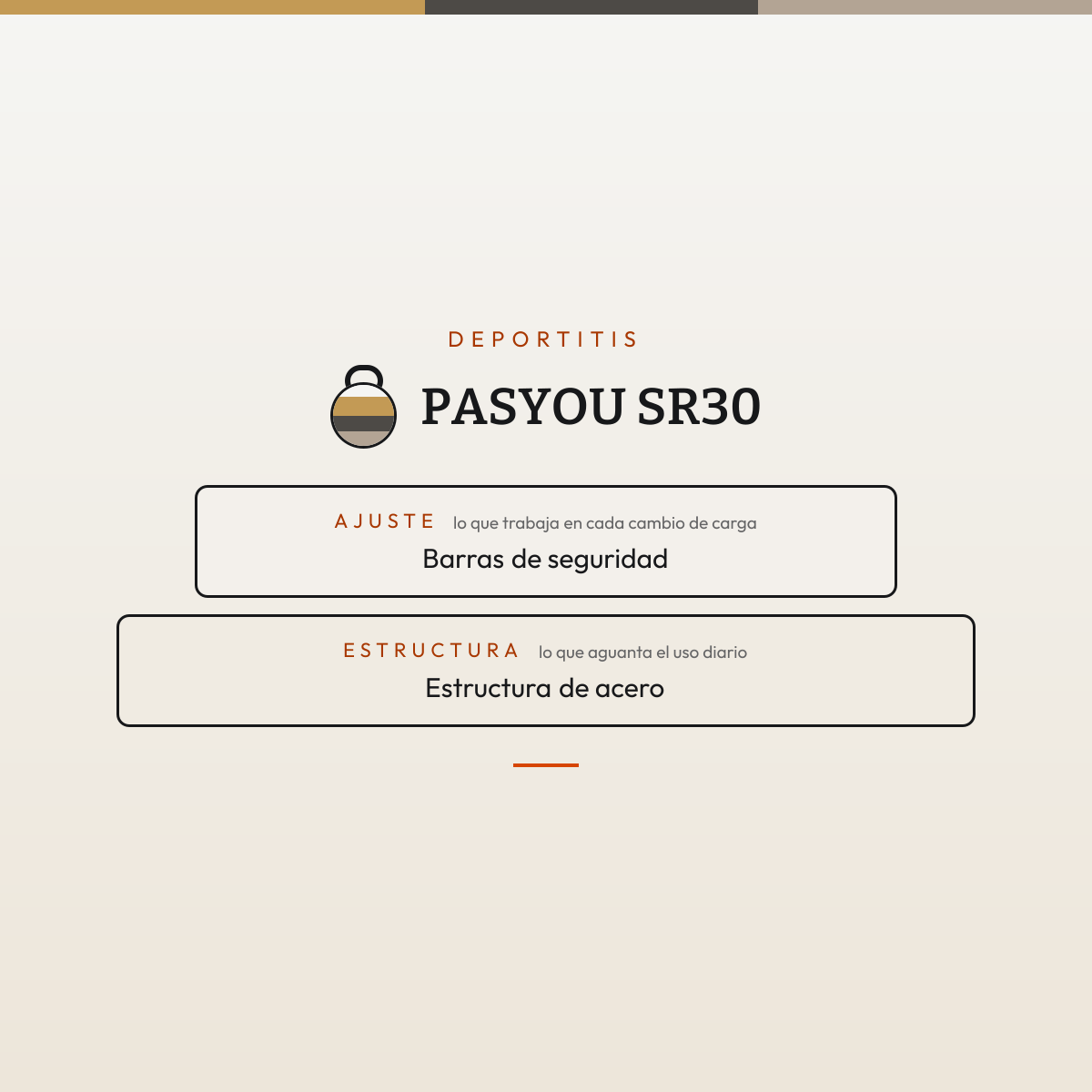 Desglose de componentes de SR30 — contacto, ajuste y estructura