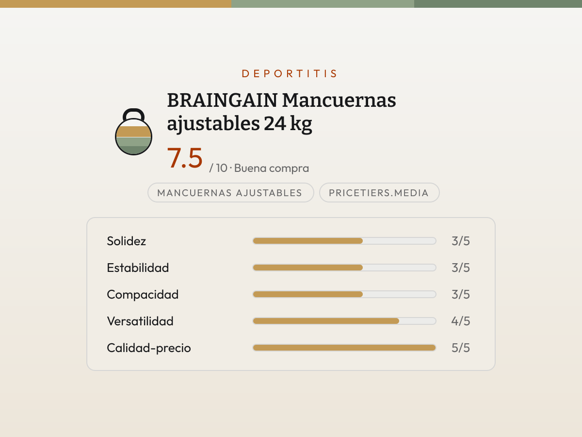 Ficha de valoración de Mancuernas ajustables 24 kg — barras de 1 a 5 por criterio