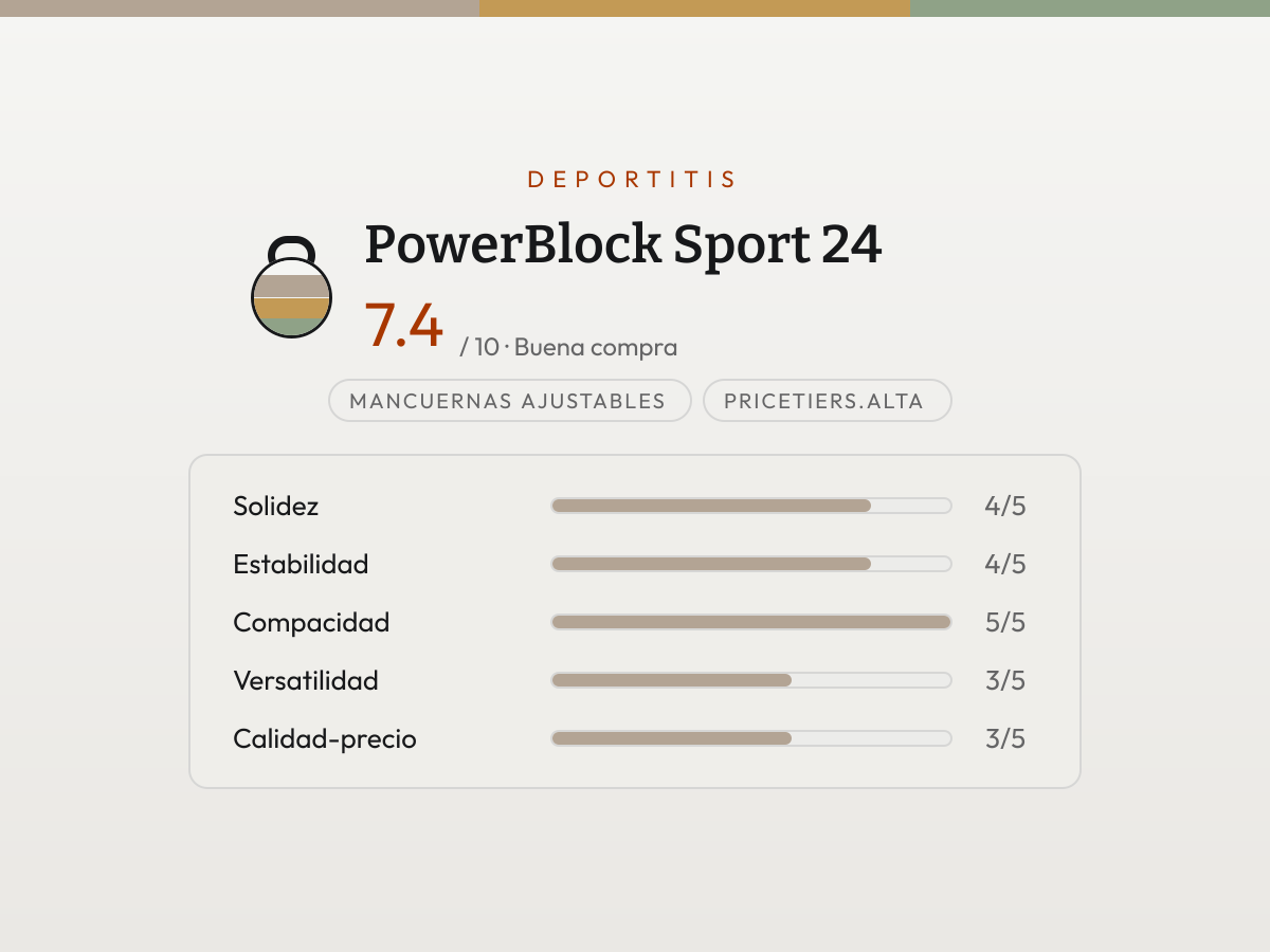 Ficha de valoración de Sport 24 — barras de 1 a 5 por criterio