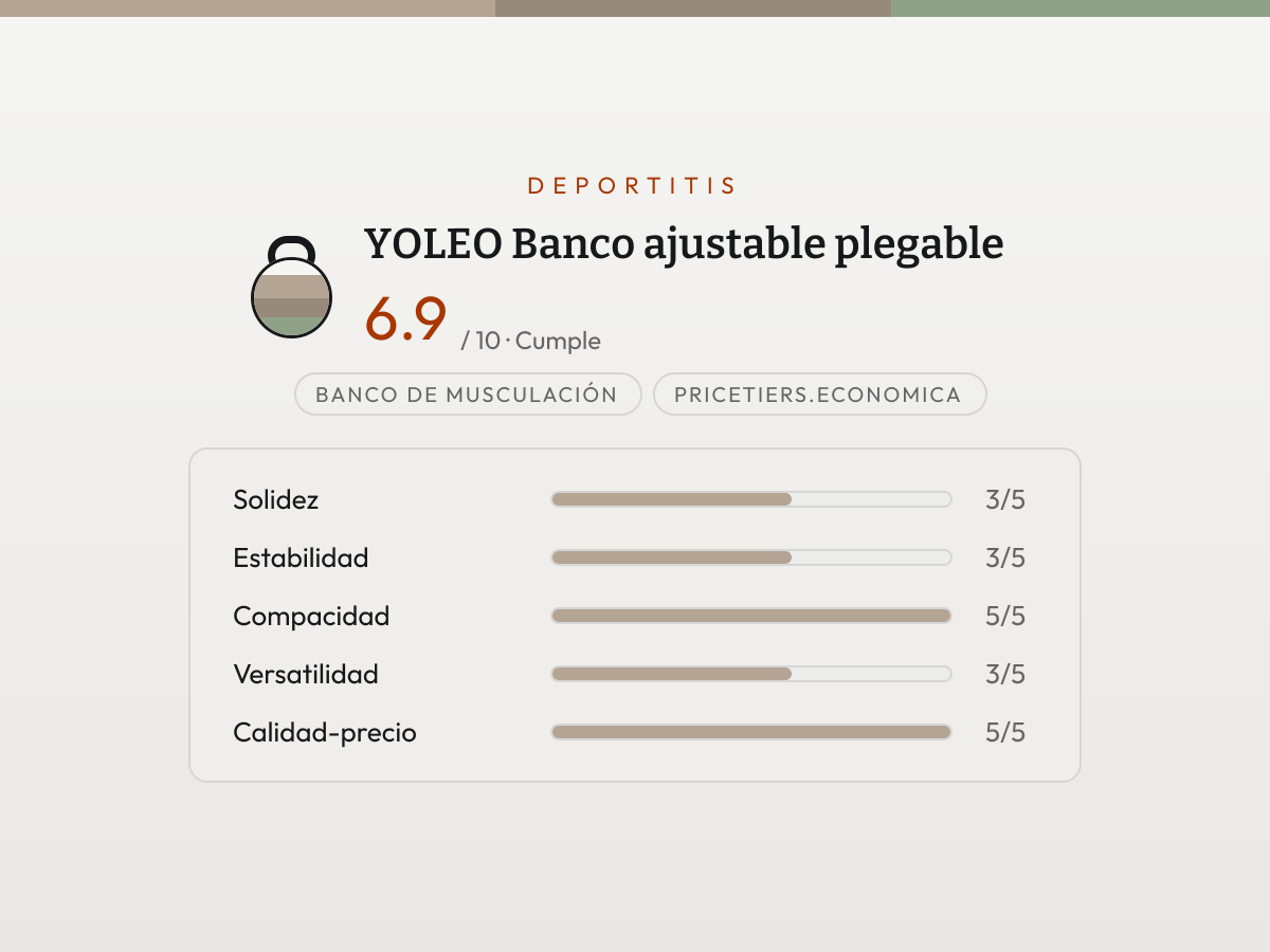 Ficha de valoración de Banco ajustable plegable — barras de 1 a 5 por criterio