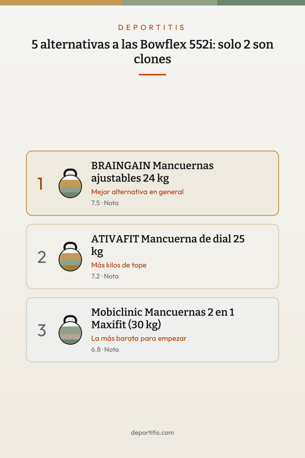 El podio de la guía en vertical, listo para guardar